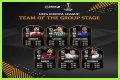 FIFA 19 TOTGS UCL & UEL | FUT Team of the Group Stage