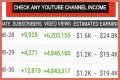 George Perez Stories net worth, income and estimated earnings of Youtuber channel